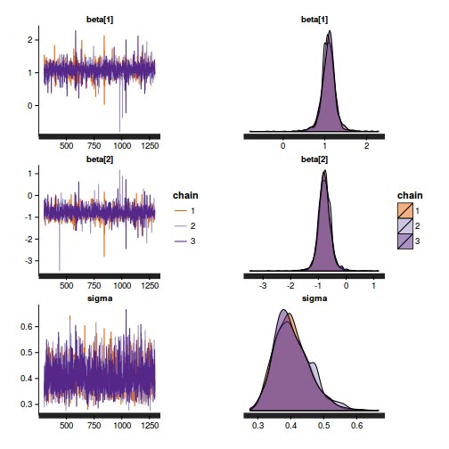 plot of chunk Q1-5d