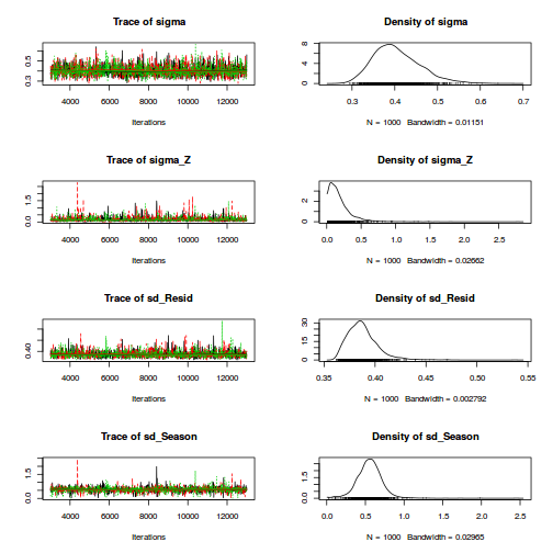 plot of chunk Q1-5d