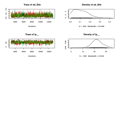 plot of chunk Q1-5d