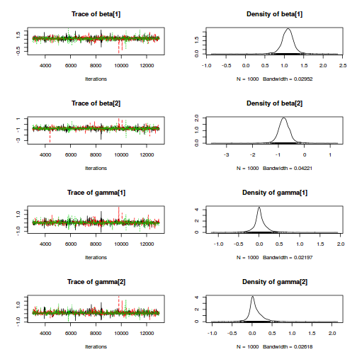 plot of chunk Q1-5d