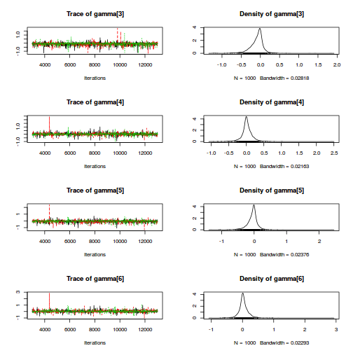 plot of chunk Q1-5d