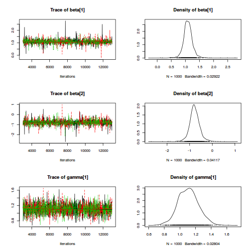 plot of chunk Q1-5e