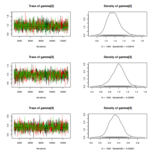 plot of chunk Q1-5e