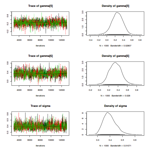 plot of chunk Q1-5e