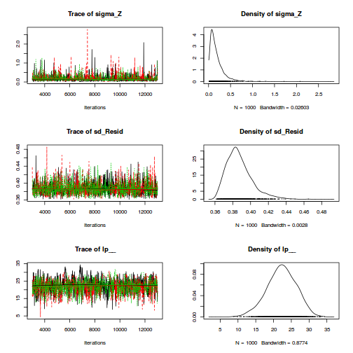 plot of chunk Q1-5e