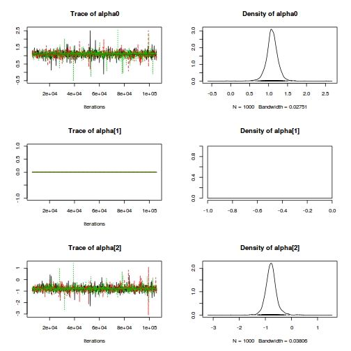 plot of chunk Q1-6a