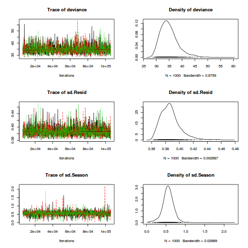 plot of chunk Q1-6a