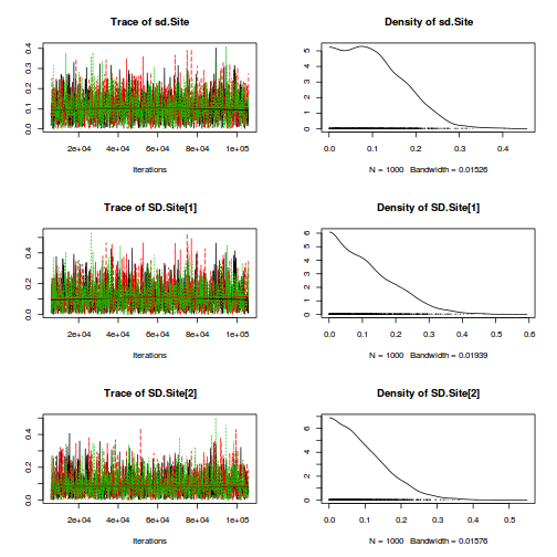 plot of chunk Q1-6a