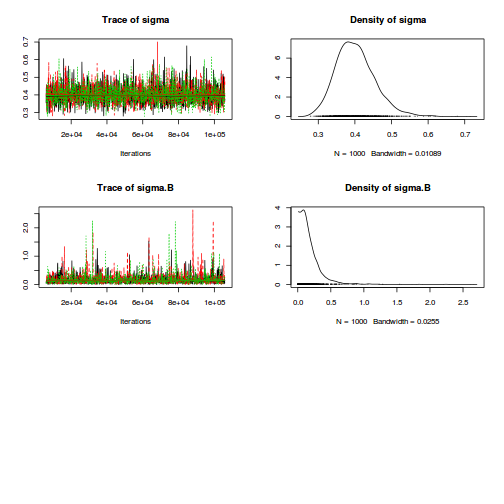 plot of chunk Q1-6a