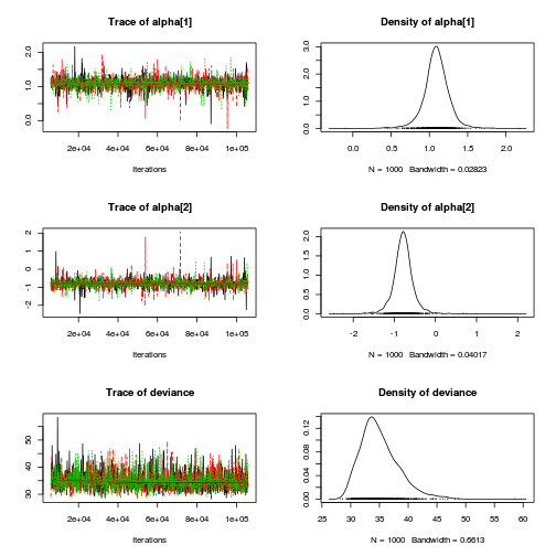 plot of chunk Q1-6b