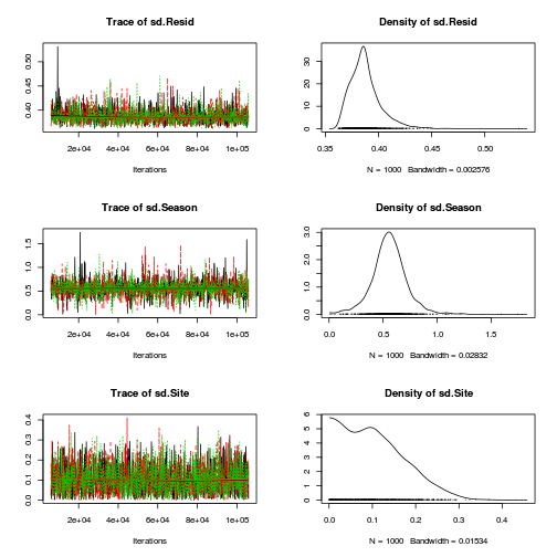 plot of chunk Q1-6b