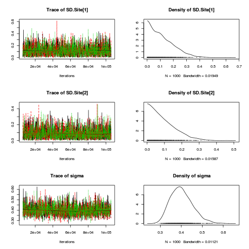 plot of chunk Q1-6b