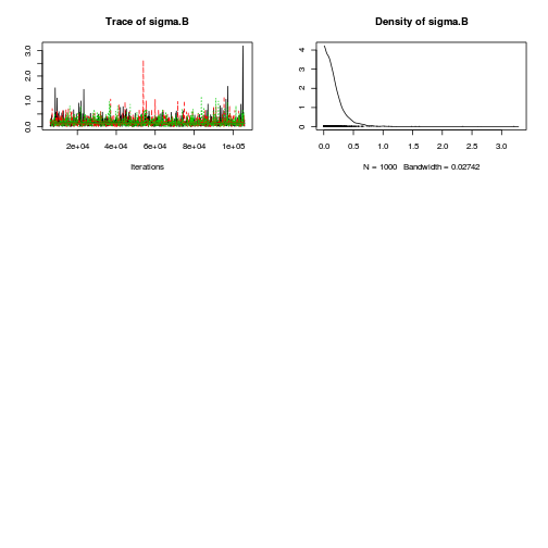 plot of chunk Q1-6b