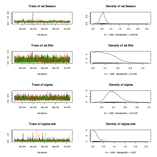 plot of chunk Q1-6c