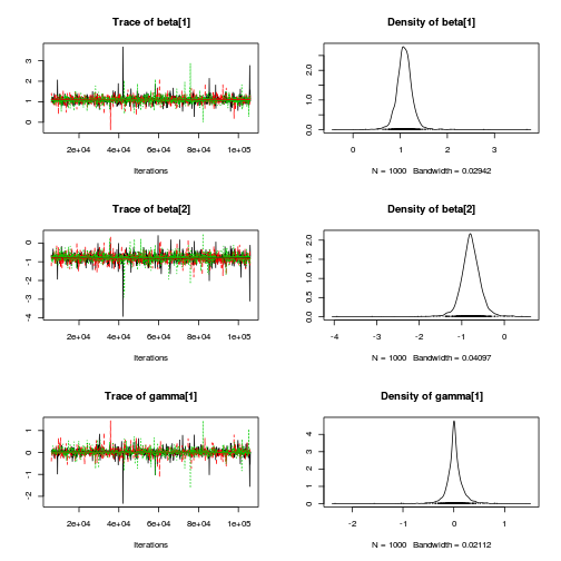 plot of chunk Q1-6d