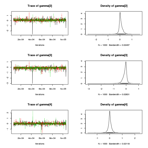 plot of chunk Q1-6d