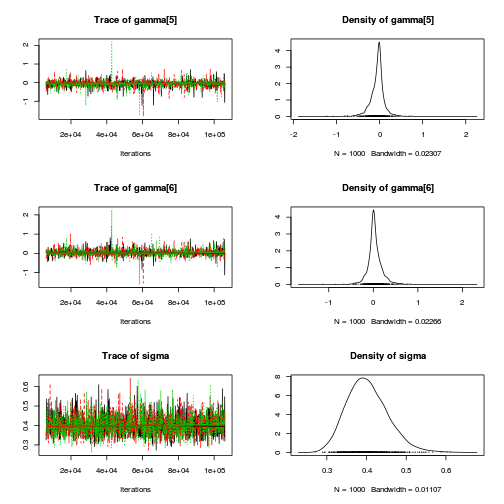 plot of chunk Q1-6d