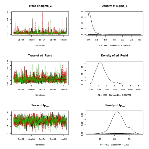 plot of chunk Q1-6d