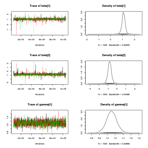 plot of chunk Q1-6e