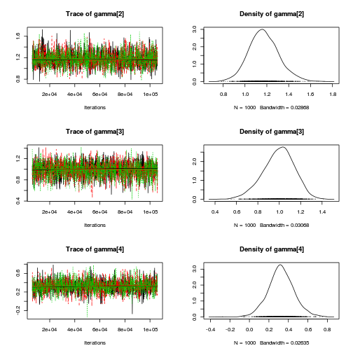 plot of chunk Q1-6e