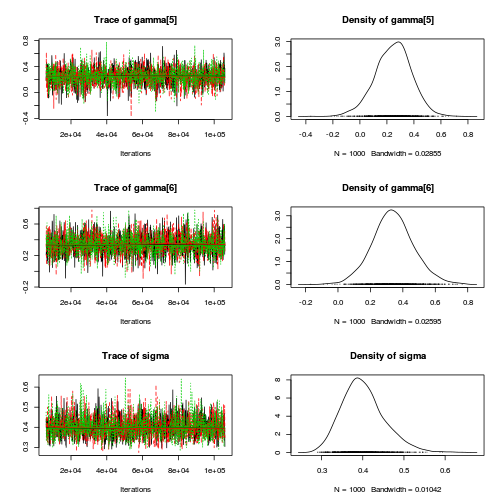 plot of chunk Q1-6e