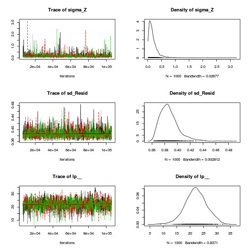 plot of chunk Q1-6e