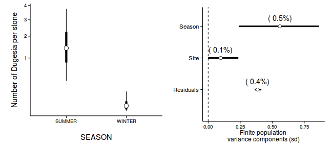 plot of chunk Q1-8a