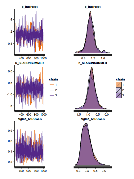 plot of chunk ws9.2bQ1-5eBRM