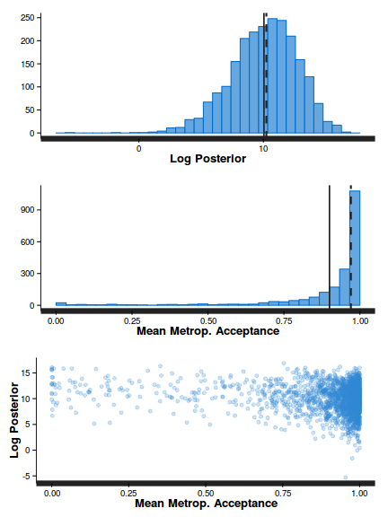 plot of chunk ws9.2bQ1-5eBRM