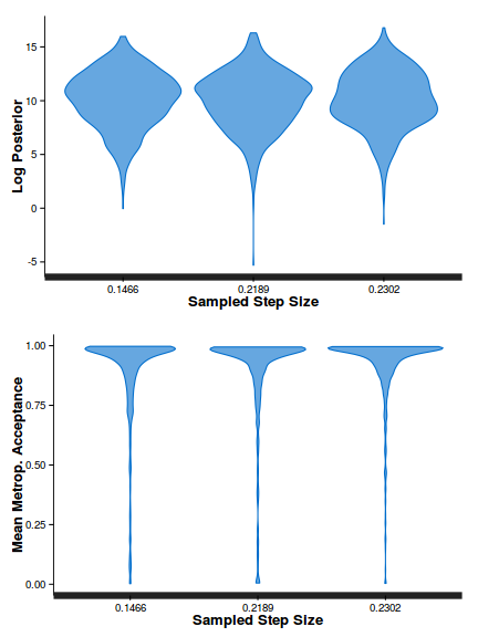 plot of chunk ws9.2bQ1-5eBRM