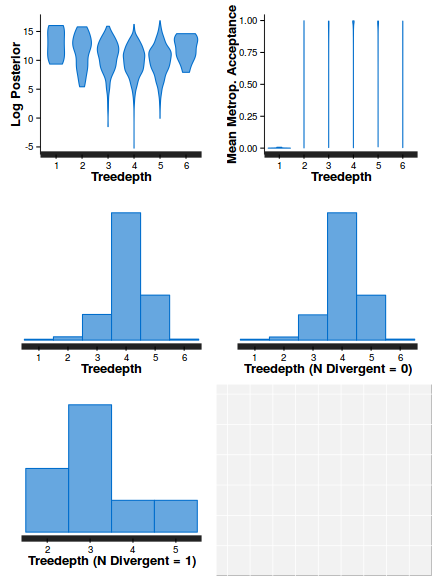 plot of chunk ws9.2bQ1-5eBRM