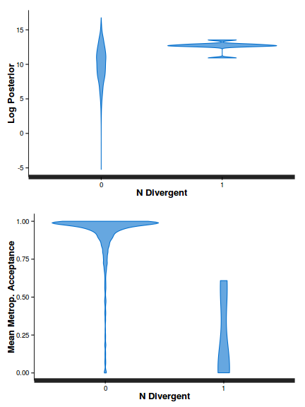 plot of chunk ws9.2bQ1-5eBRM