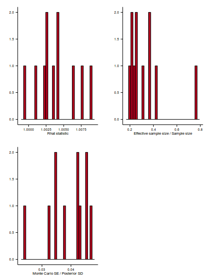 plot of chunk ws9.2bQ1-5eBRM