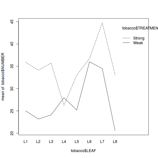 plot of chunk Q1-3