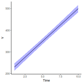 plot of chunk tut9.2aS18.1