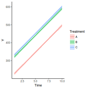 plot of chunk tut9.2aS28.1