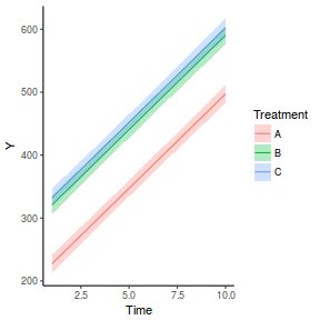 plot of chunk tut9.2aS28.1