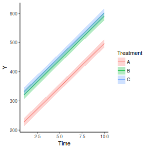 plot of chunk tut9.2aS28.1b