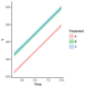 plot of chunk tut9.2aS28.2b