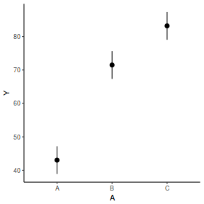 plot of chunk tut9.2aS9.1