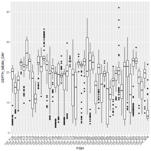 plot of chunk tut9.3aQ2a-2a