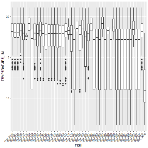 plot of chunk tut9.3aQ2a-2a