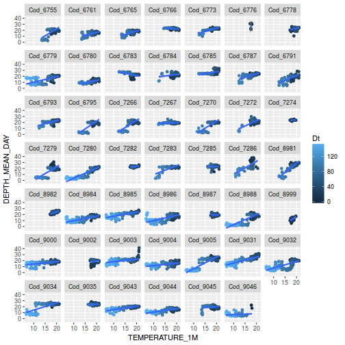 plot of chunk tut9.3aQ2a-2a