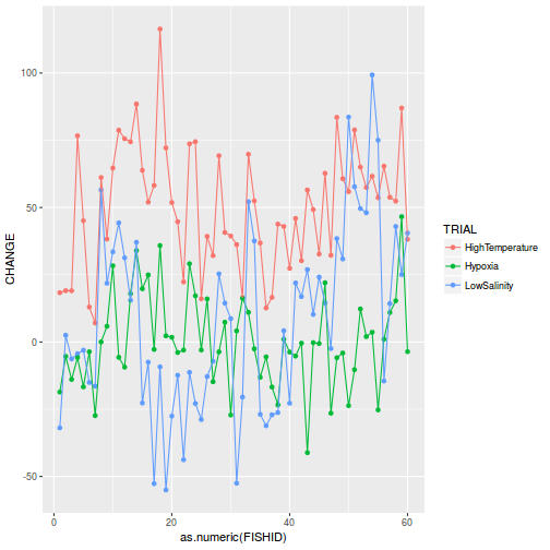 plot of chunk tut9.3aQ3a-2a