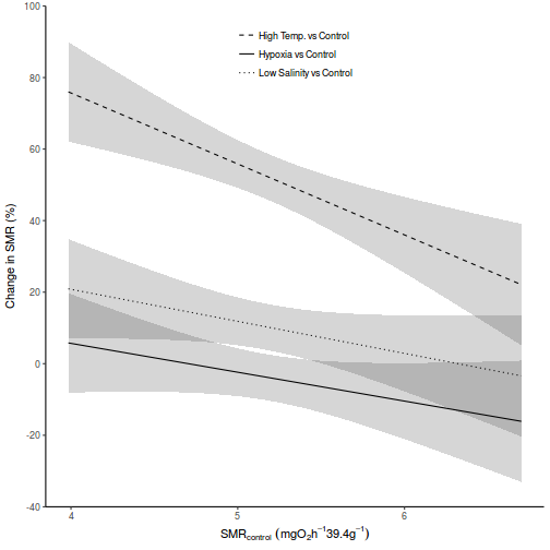 plot of chunk tut9.3aQ3a-9b