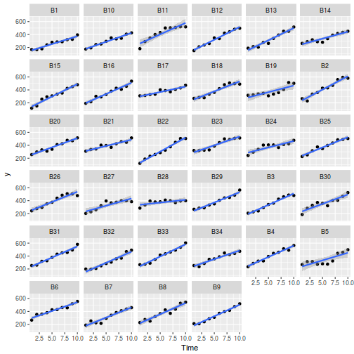 plot of chunk tut9.3aS10.1