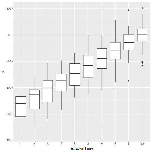 plot of chunk tut9.3aS11.2