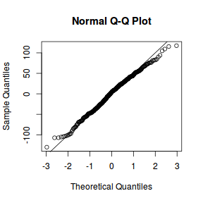 plot of chunk tut9.3aS14.2