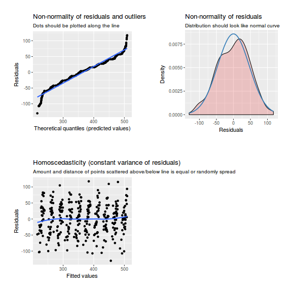 plot of chunk tut9.3aS14.2b