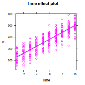 plot of chunk tut9.3aS15.1a